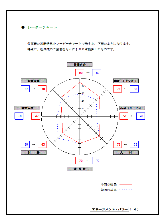 mp-chart.gif